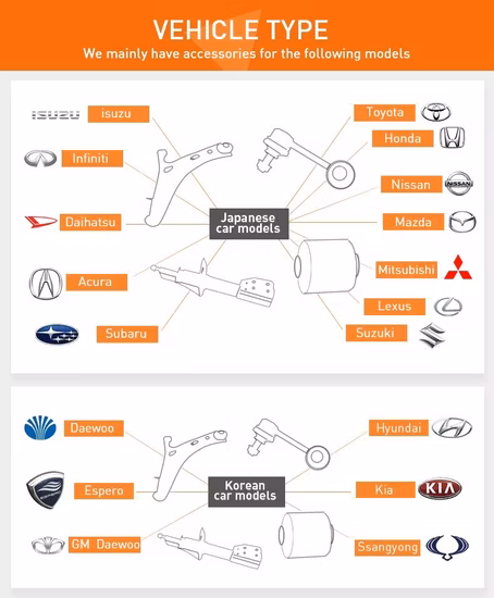 Eep Auto-Ersatzteile, vorderer hinterer Stoßdämpfer für Toyota, Honda, Mazda, Nissan, Mitsubishi, Hyundai, Abdeckung, 95 % japanisches Automodell